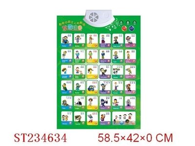 音乐学习挂图（中文） - ST234634