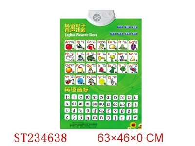 音乐学习挂图（中文） - ST234638