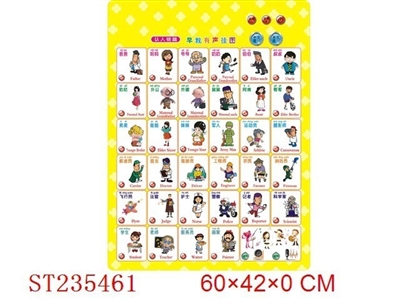 LEARNING MACHINE - ST235461