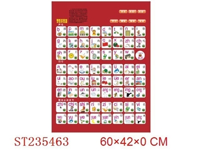 LEARNING MACHINE - ST235463