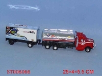ST006066 - 惯性车