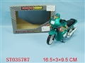 ST035787 - 滑行摩托车