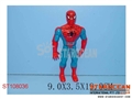 ST108036 - SPIDERMAN W/LIGHT