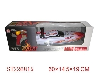 ST226815 - 3W R/C BOAT(BATTERY INCLUDED)