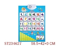 ST234627 - 音乐学习挂图（中文）