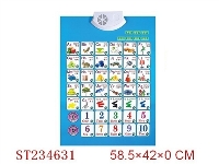 ST234631 - 音乐学习挂图（中文）