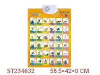 ST234632 - 音乐学习挂图（中文）