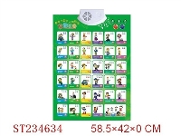 ST234634 - 音乐学习挂图（中文）