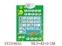 ST234635 - 音乐学习挂图（中文）