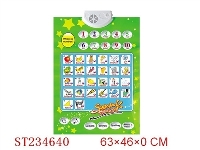 ST234640 - 音乐学习挂图