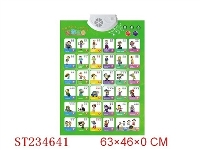 ST234641 - 音乐学习挂图（中文）