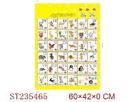 ST235465 - LEARNING MACHINE