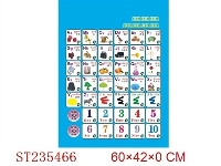 ST235466 - LEARNING MACHINE