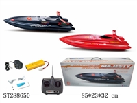 ST288650 - R/C SPEED BOAT